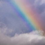 Manifesting Protection in Advance: Then the Angels Came