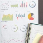 Manifesting the Really Big Deals – Multiple Choices (reprise story)